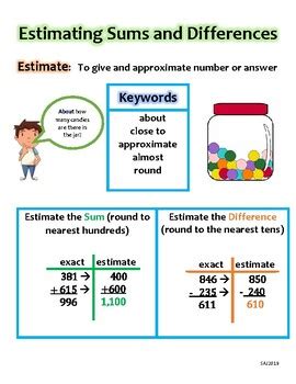 Estimation: Sums and Differences .